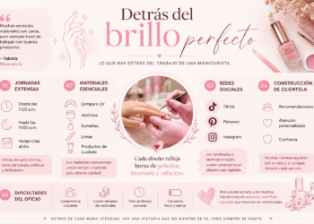 infografía