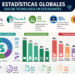 Tecnología y vida universitaria