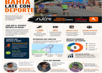 Bahía late con deporte