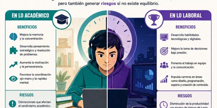 A prueba con el joystick