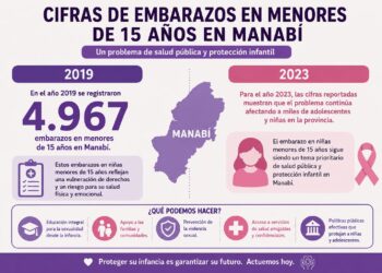 Risas perdidas entre cunas