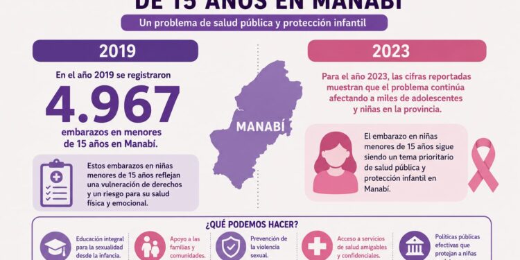 Risas perdidas entre cunas