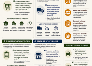 Tormenta de insuficiencia económica