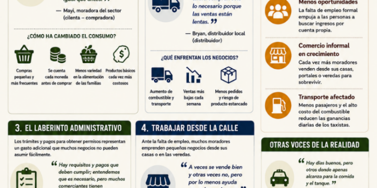 Tormenta de insuficiencia económica