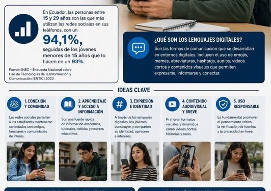 El eco virtual de una generación