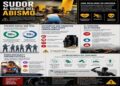 Sudor al borde del abismo